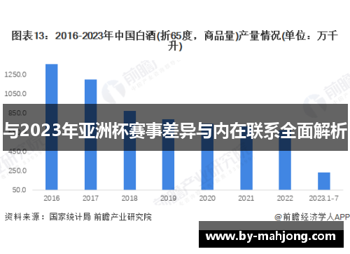 与2023年亚洲杯赛事差异与内在联系全面解析