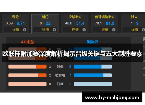 欧联杯附加赛深度解析揭示晋级关键与五大制胜要素
