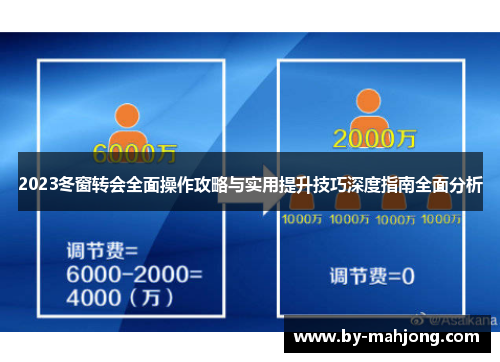 2023冬窗转会全面操作攻略与实用提升技巧深度指南全面分析 2023冬窗转会全面操作攻略与实用提升技巧深度指南全面分析