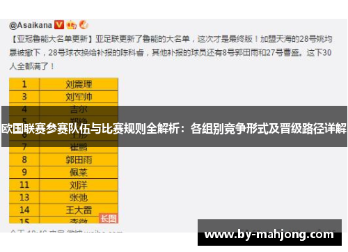 欧国联赛参赛队伍与比赛规则全解析:各组别竞争形式及晋级路径详解 欧国联赛参赛队伍与比赛规则全解析:各组别竞争形式及晋级路径详解