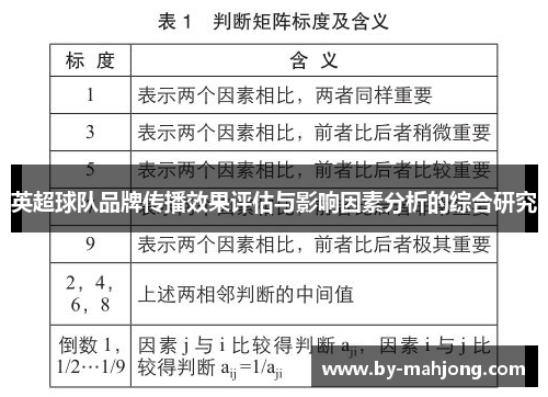 英超球队品牌传播效果评估与影响因素分析的综合研究