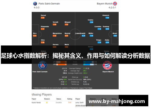 足球心水指数解析：揭秘其含义、作用与如何解读分析数据