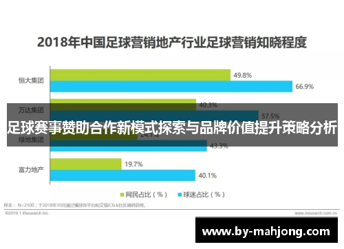 足球赛事赞助合作新模式探索与品牌价值提升策略分析