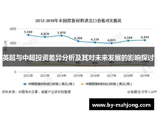 英超与中超投资差异分析及其对未来发展的影响探讨