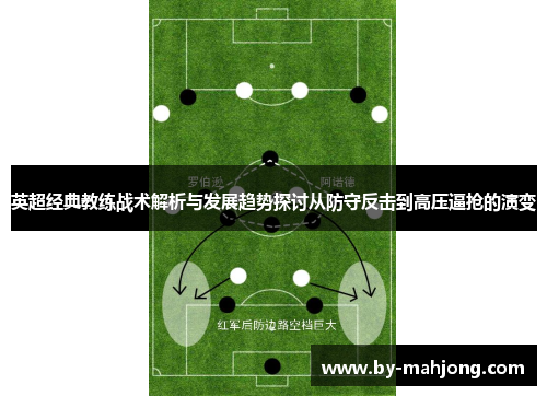 英超经典教练战术解析与发展趋势探讨从防守反击到高压逼抢的演变 英超经典教练战术解析与发展趋势探讨从防守反击到高压逼抢的演变