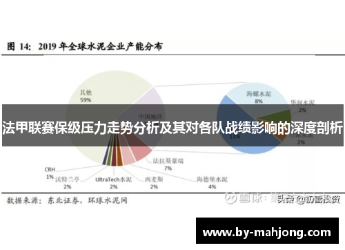 法甲联赛保级压力走势分析及其对各队战绩影响的深度剖析 法甲联赛保级压力走势分析及其对各队战绩影响的深度剖析