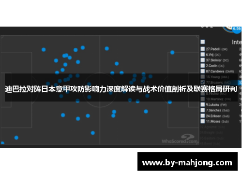 迪巴拉对阵日本意甲攻防影响力深度解读与战术价值剖析及联赛格局研判