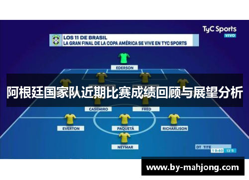 阿根廷国家队近期比赛成绩回顾与展望分析