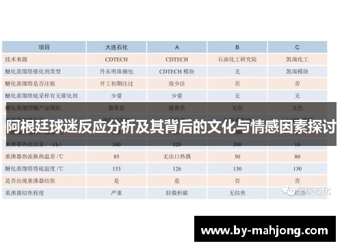 阿根廷球迷反应分析及其背后的文化与情感因素探讨