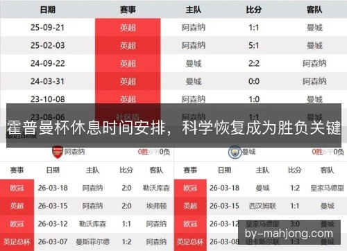 霍普曼杯休息时间安排,科学恢复成为胜负关键 霍普曼杯休息时间安排,科学恢复成为胜负关键